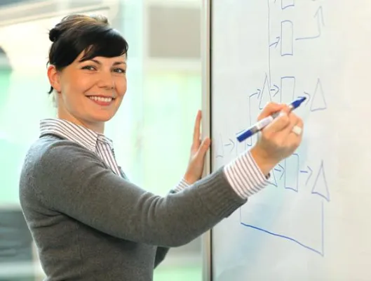 Produktionslogistik im Wandel Bild: Produktionslogistik im Wandel