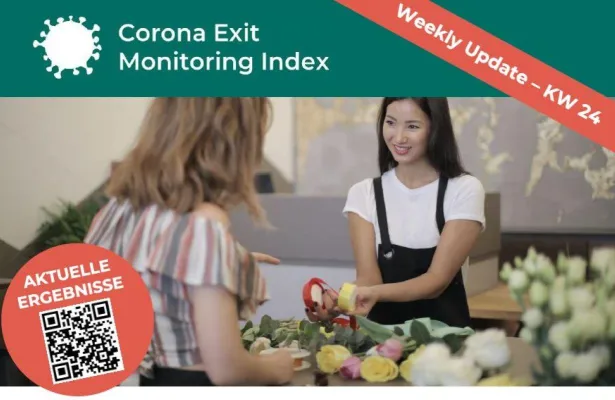 Corona-Lockerungen – Mystery Shopping Corona Exit Monitoring Index von SmartConcept Bild: Corona-Lockerungen – Mystery Shopping Corona Exit Monitoring Index von SmartConcept
