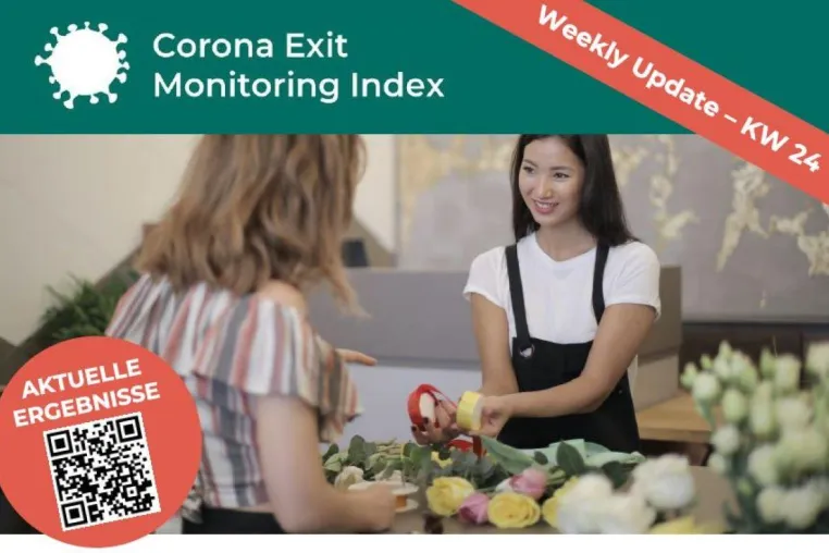 Corona-Lockerungen – Mystery Shopping Corona Exit Monitoring Index von SmartConcept Bild: Corona-Lockerungen – Mystery Shopping Corona Exit Monitoring Index von SmartConcept