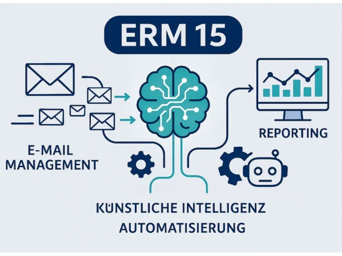 Bild: INEXSO präsentiert ERM 15: Der nächste Schritt in Automatisierung und KI-unterstütztem E-Mail-Management