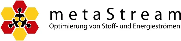 Bild: Energie- und Stoffströme effizient steuern
