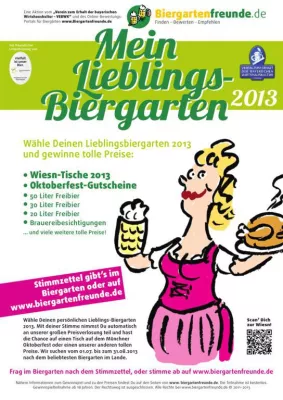 Bild: DURST. Oder wie komm ich auf schnellstem Weg in den schönsten Biergarten ganz in meiner Nähe???