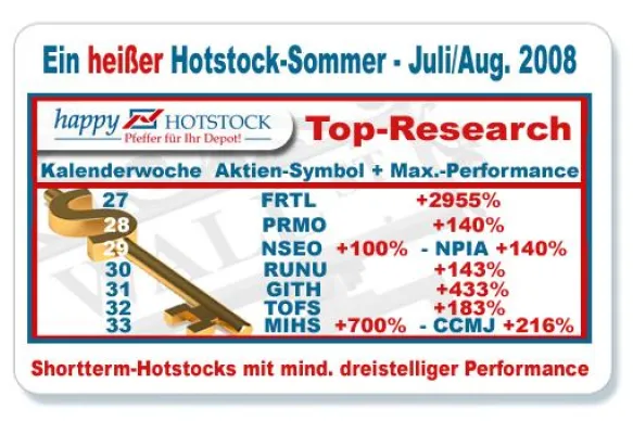 Top-Performance mit außergewöhnlichen Aktientipps 6-Monatsbilanz von Deutschlands aktuellstem Börsenbrief Bild: Top-Performance mit außergewöhnlichen Aktientipps 6-Monatsbilanz von Deutschlands aktuellstem Börsenbrief