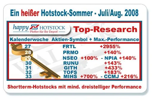 Bild: Top-Performance mit außergewöhnlichen Aktientipps  6-Monatsbilanz von Deutschlands aktuellstem Börsenbrief