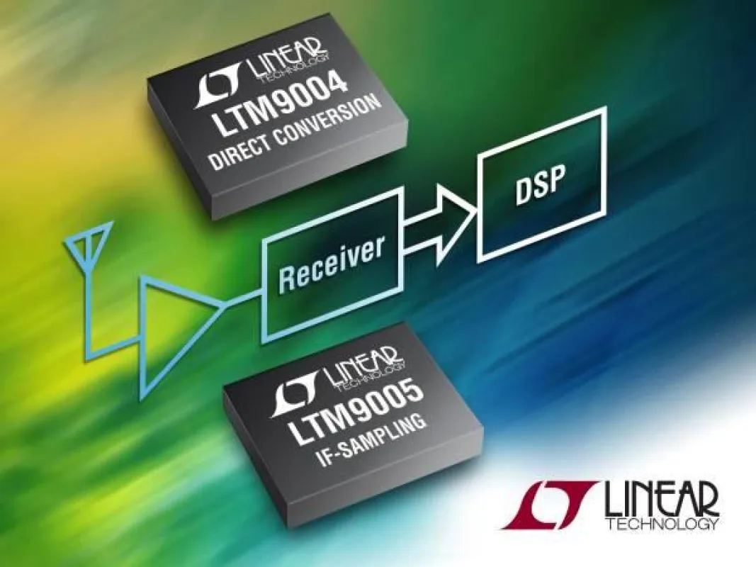 Direktumsetzer- und ZF-Sampling µModule®-Empfänger mit 14 bit / 125Msps