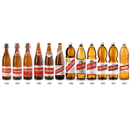 Bild: 15 typische Schweizer Produkte