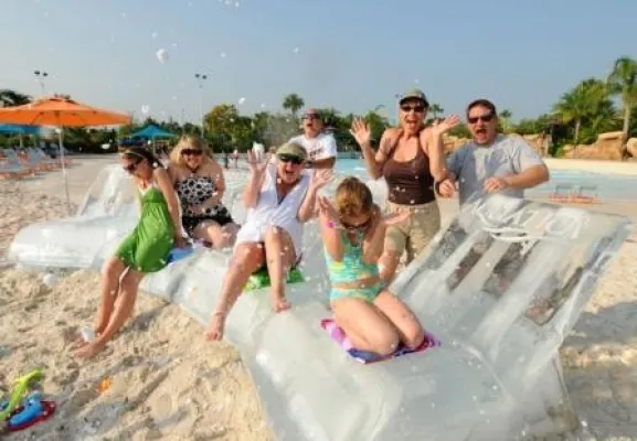 Bild: Keeping Cool in Aquatica, SeaWorld’s Waterpark
