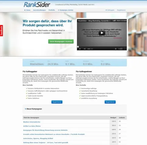Bild: Mit neuem Gesicht: Crowdsourcing-Plattform RankSider.de mit Relaunch