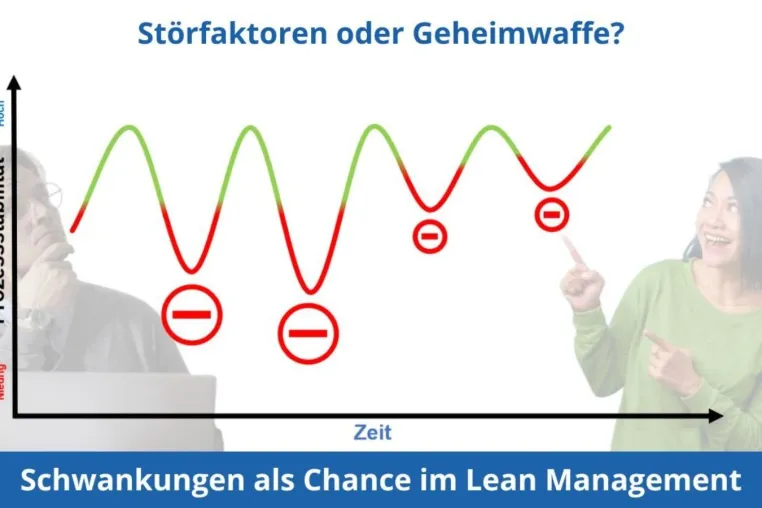 Schwankungen – Ärgernis oder verborgener Vorteil im Lean Management? Bild: Schwankungen – Ärgernis oder verborgener Vorteil im Lean Management?