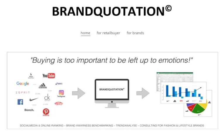 Bild: Einkaufsentscheidungen optimieren durch Big Data Analyse mit Brandquotation
