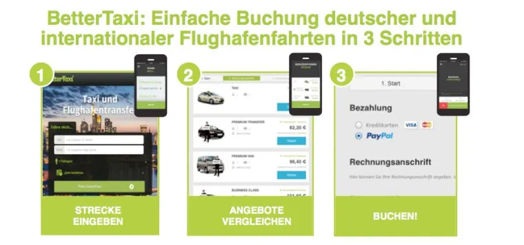 Bild: Taxi von Rom nach Paris