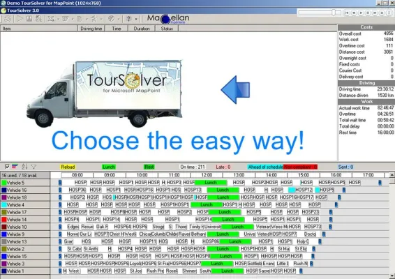 Bild: Bequem und rentabel: Ein Routenplaner zur Senkung der Logistikkosten