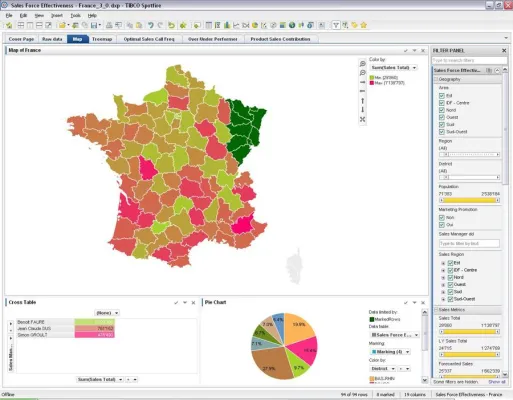 Bild: Neue Version von TIBCO Spotfire® - mehr Nutzer, mehr Anwendungen und Kosteneffizienz im gesamten Unternehmen