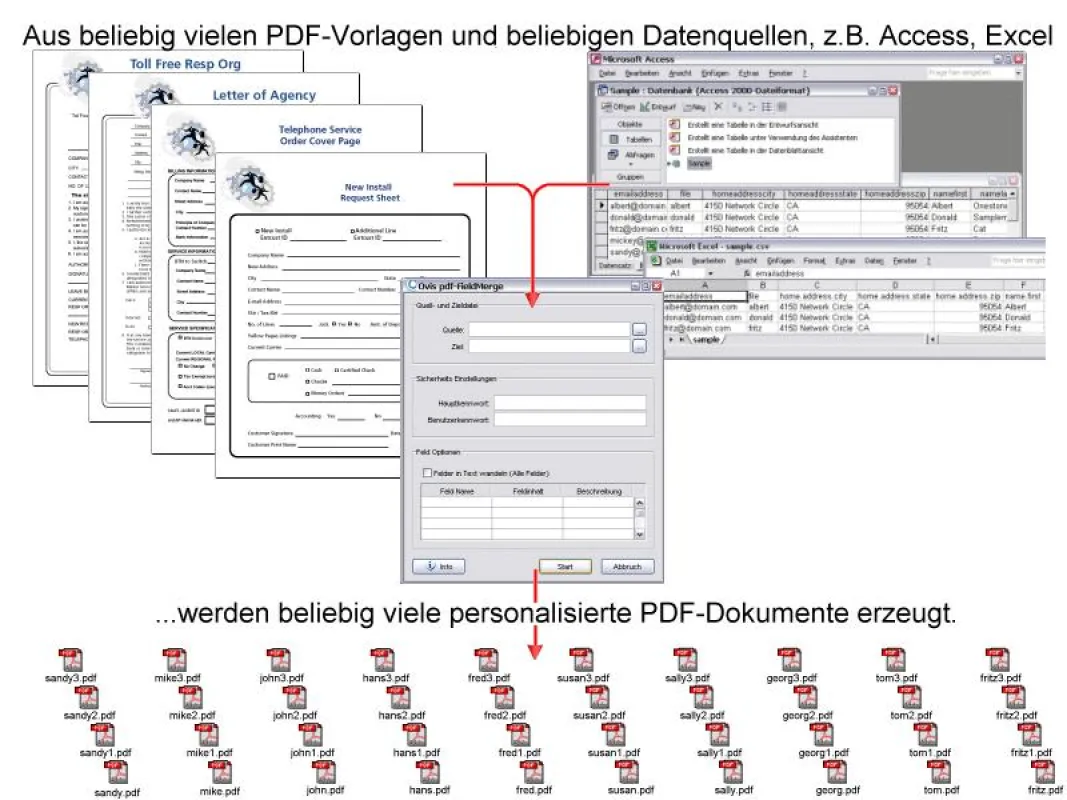 Workflow mit pdf-FieldMerge