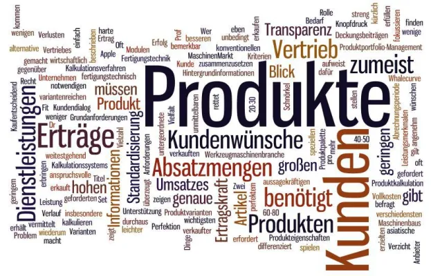 Bild: Wie der Vertrieb mit dem richtigen Produktportfolio den Gewinn treibt