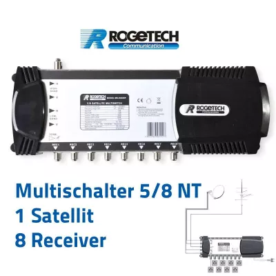 Bild: Rogetech Multischalter beim Berliner Sat-Experten