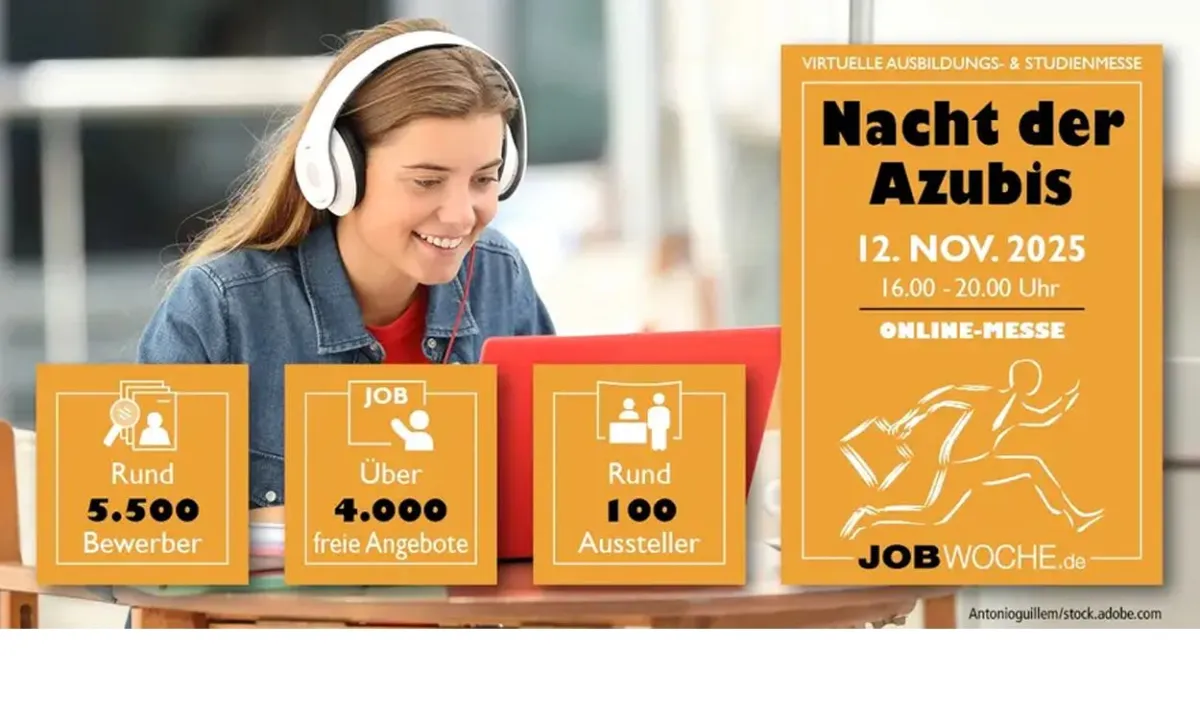 NACHT der AZUBIS - Per Video-Chat in wenigen Minuten zur Ausbildung! (© JOBWOCHE)