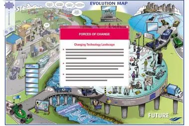 Bild: Xallax entwickelt erste E-Learning-Lösung zur Unterstützung komplexer Change Management Prozesse