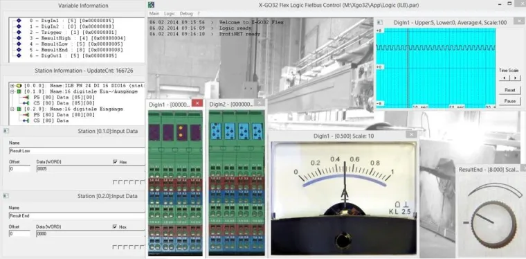 Bild: Sieben Mal flexibel mit X-GO Flex