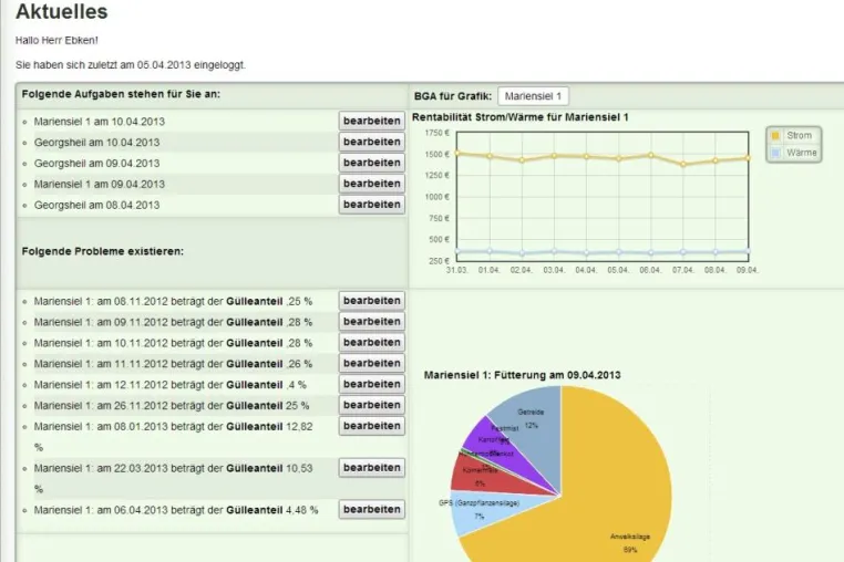 Bild: Neu: BOGIS Release 2.2 - Software für Biogasanlagen