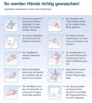 Bild: Hände waschen nicht vergessen – am 5. Mai ist Welthändehygienetag