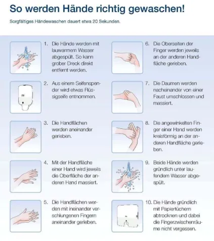 Hände waschen nicht vergessen – am 5. Mai ist Welthändehygienetag Bild: Hände waschen nicht vergessen – am 5. Mai ist Welthändehygienetag