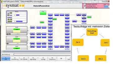 Bild: Deutlich kürzere Inbetriebnahmen – matSTUDIO graphics mit erweitertem Testmodus