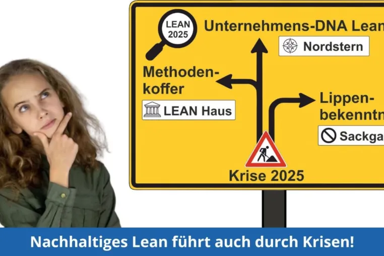 Bild: Lean in Krisenzeiten: Der wahre Test für nachhaltigen Erfolg