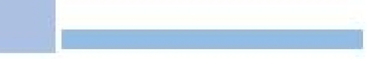 Service-Nummer für telefonische Bestellunugen