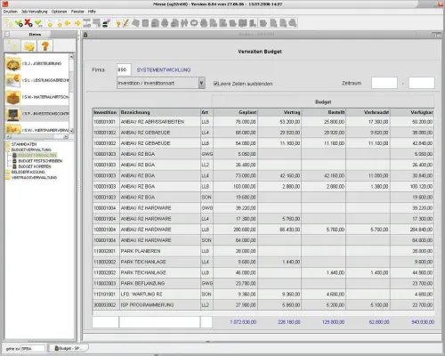 Bild: Investitionscontrolling und Vertragsverwaltung für Hotels und Hotelgruppen