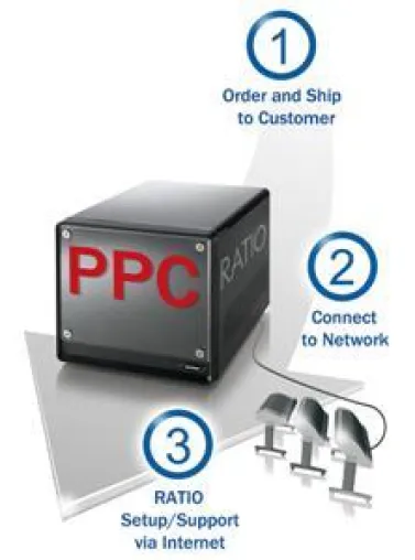 RATIO stellt auf der Systems in München die Druckmanagement-Lösung PLOTBASE|PPC vor Bild: RATIO stellt auf der Systems in München die Druckmanagement-Lösung PLOTBASE|PPC vor