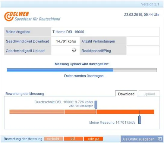 Ab sofort verfügbar: DSLWEB Speedtest mit neuer Version 3.1 Bild: Ab sofort verfügbar: DSLWEB Speedtest mit neuer Version 3.1