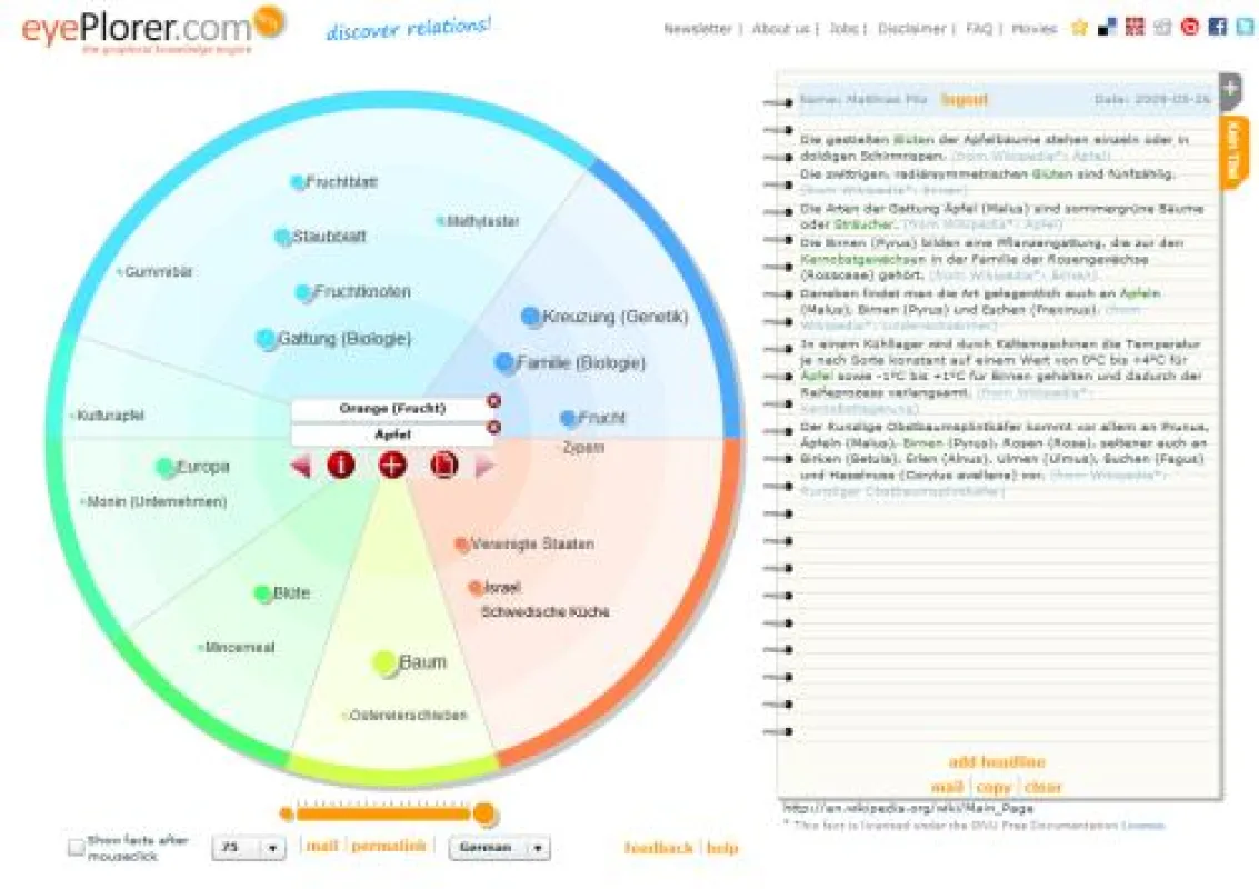 Zusammenhänge entdecken mit eyePlorer.com