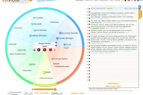 Bild: Mit wissenden Maschinen online brainstormen oder Zusammenhänge entdecken mit eyePlorer.com