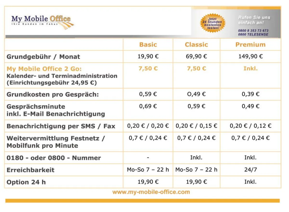 Die aktuellen Tarife von My Mobile Office und My Mobile Office 2 Go