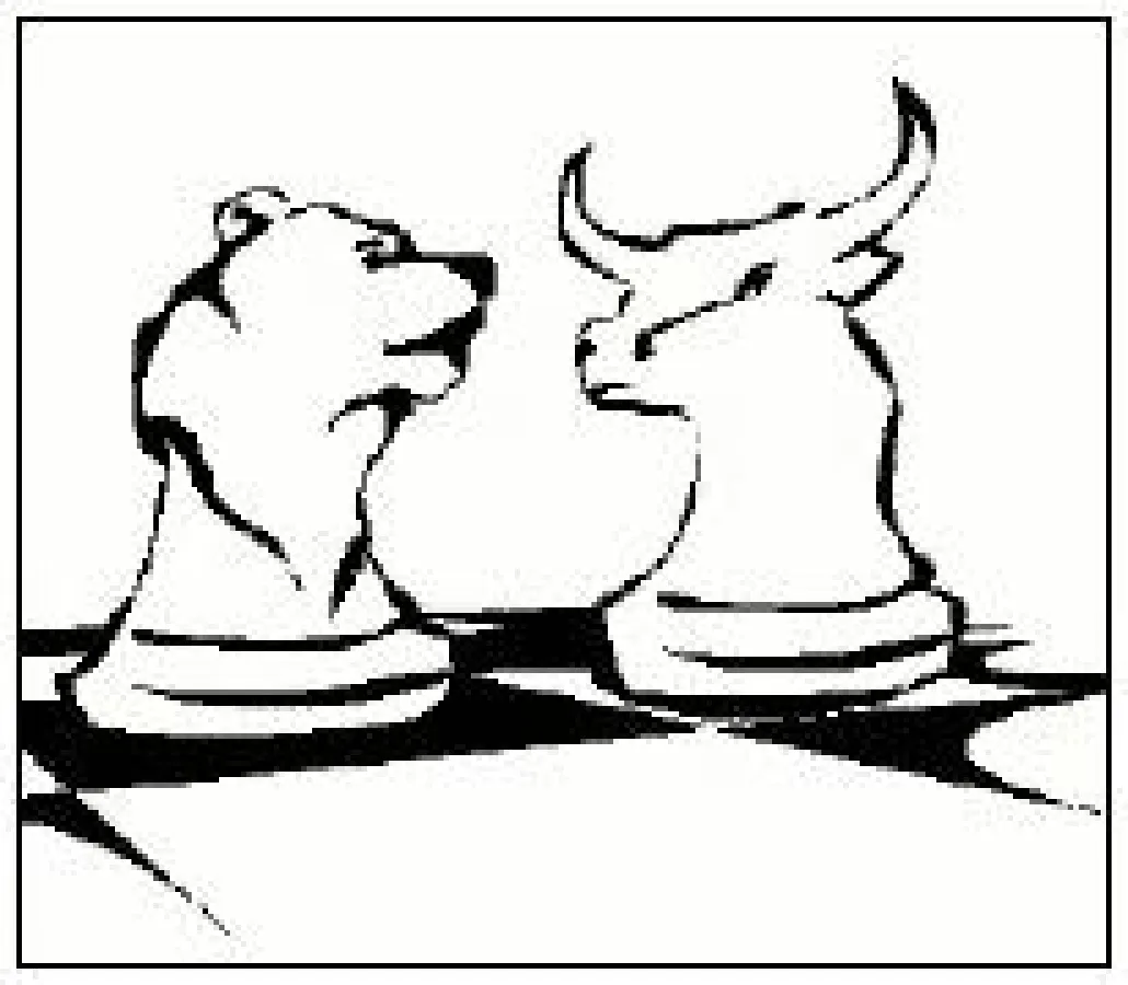 Simple Invest Trendfolgesystem