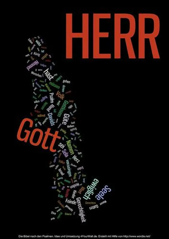 Die Psalmen als Tagcloud
