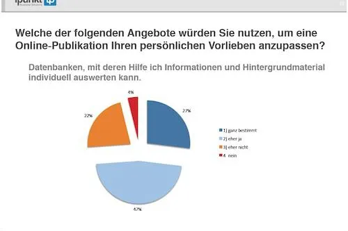 Bild: Selbst ist der Leser
