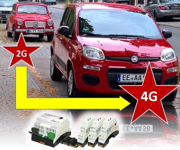 Bild: SCADA mit GO-Zentrale und GO-Modulen - 100% Sicherheit der Systeme vor Ort gegenüber Malware und Hackern
