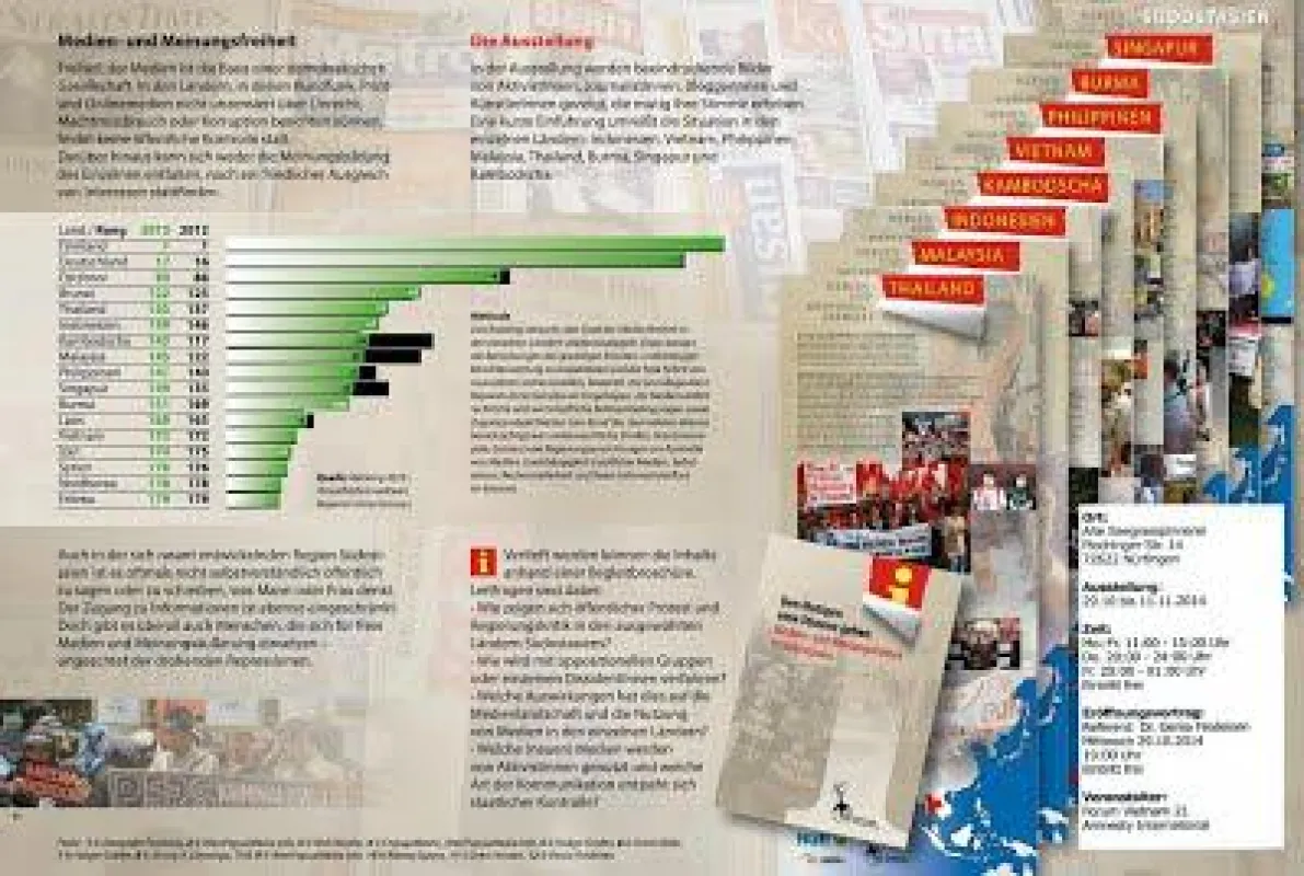 Den Mutigen eine Stimme geben. Ausstellung, Vortrag zur Medien- und Meinungsfreiheit in Südostasien