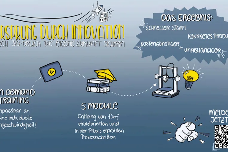 Neue Masterclass zur additiven Fertigung - Vorsprung durch Innovation- Mit 3D-Druck die eigene Zukunft sichern Bild: Neue Masterclass zur additiven Fertigung - Vorsprung durch Innovation- Mit 3D-Druck die eigene Zukunft sichern