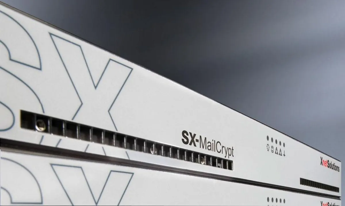 SX-MailCrypt im Verbund der SX-Produktfamilie