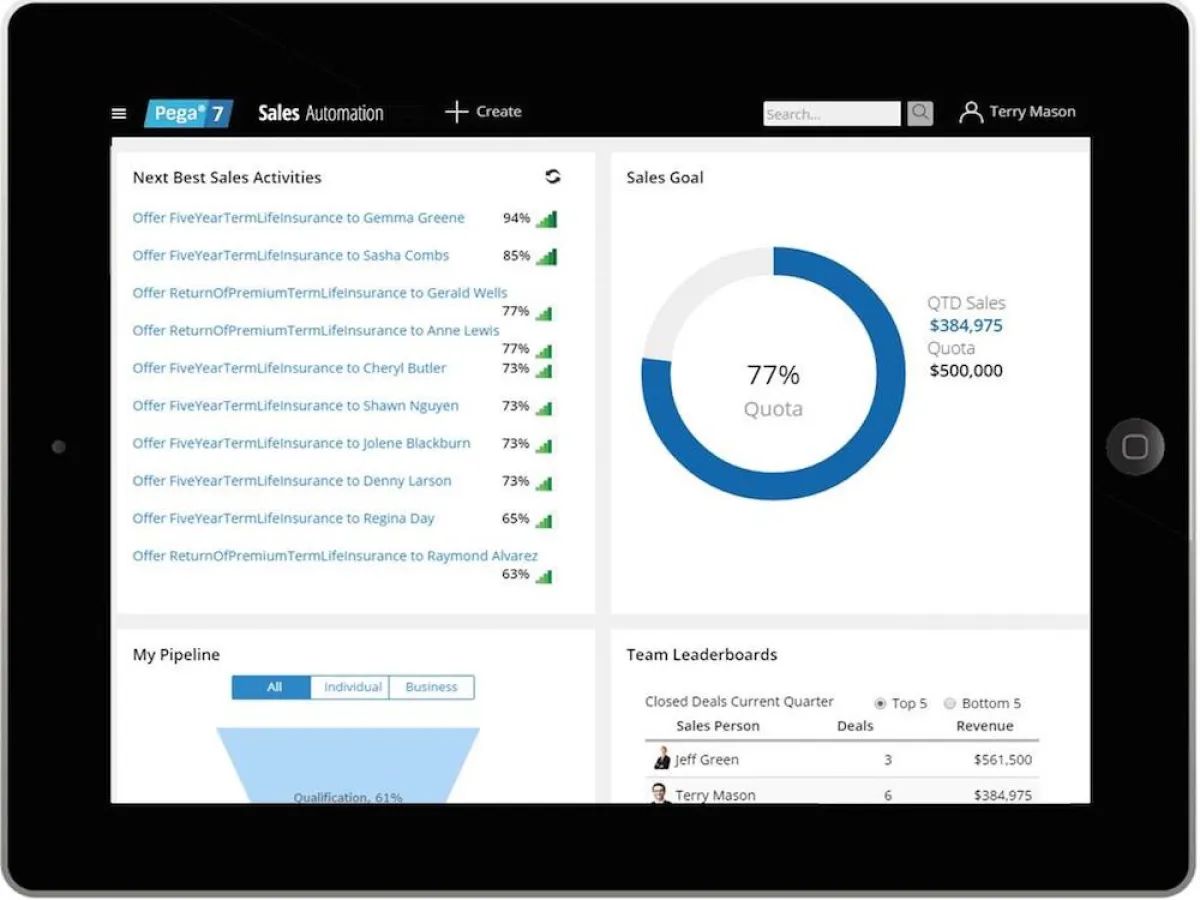 Next-Best-Action auf dem Tablet im Vertrieb (Bild: Pegasystems)