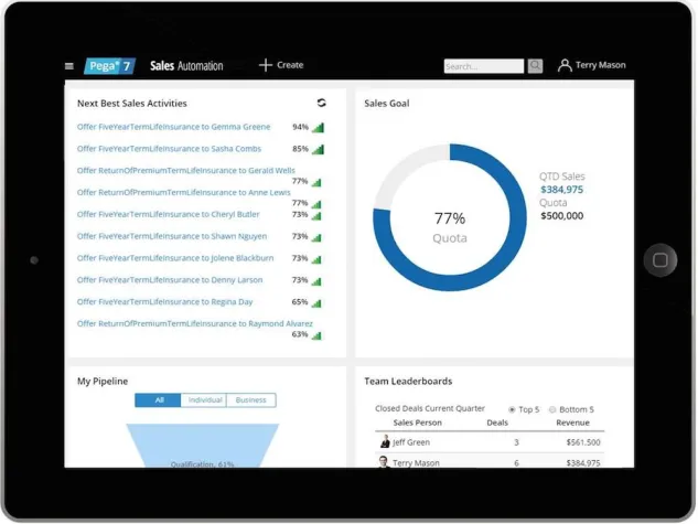 Pegasystems erweitert seine CRM Application Suite um kontextsensitive Intelligenz Bild: Pegasystems erweitert seine CRM Application Suite um kontextsensitive Intelligenz