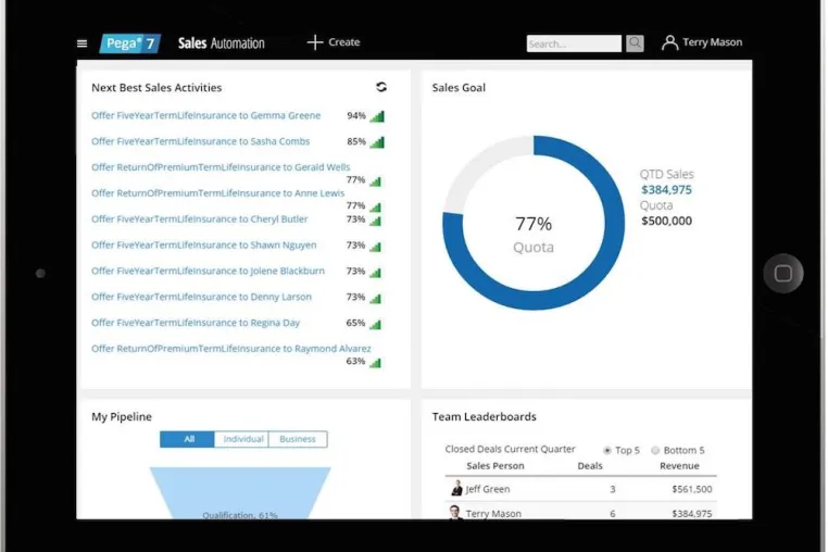 Bild: Pegasystems erweitert seine CRM Application Suite um kontextsensitive Intelligenz