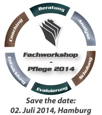 Fachworkshop Pflege 2014 – Qualität und Entbürokratisierung in der Pflegedokumentation im Fokus Bild: Fachworkshop Pflege 2014 – Qualität und Entbürokratisierung in der Pflegedokumentation im Fokus