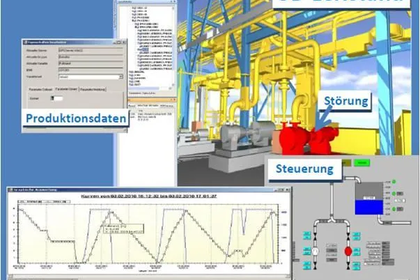 OPC-Produktreihe freigegeben Bild: OPC-Produktreihe freigegeben