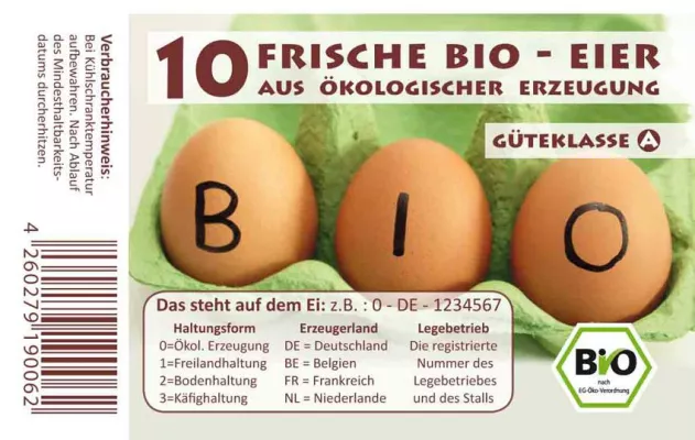 Bild: Individuell bedruckte Eierschachteln jetzt auch in Kleinmengen