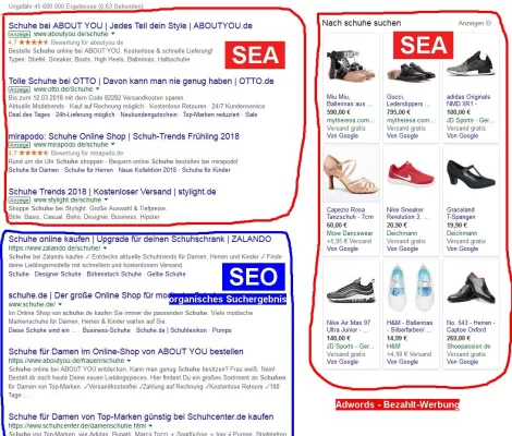 Bild: TOP Ranking bei Google & Co