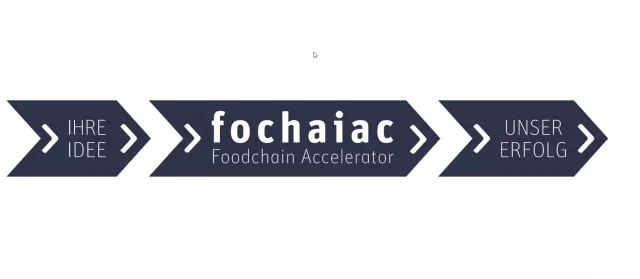 Bild: Am 26.02.2020 präsentiert der FOCHAIAC Foodchain Accelerator wieder Investmentmöglichkeiten aus dem Foodsektor